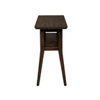 Console (table)